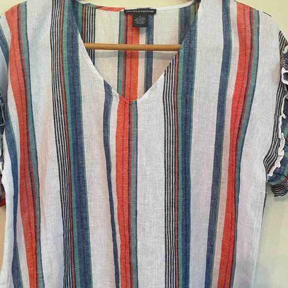 Chelsea & Theodore Short Double Ruffle Sleeve V-Neck Striped Linen Dress - Picture 6 of 9